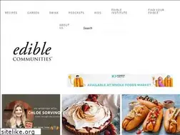 Sites similar to ediblecommunities.com