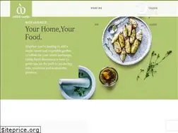 Sites similar to edibleearthresources.com