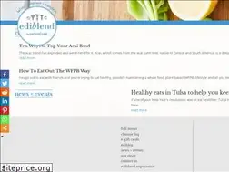 Sites similar to ediblend.com