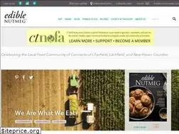 Sites similar to ediblenutmeg.com