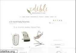 Sites similar to edibleperspective.com