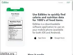 Sites similar to edibles.com