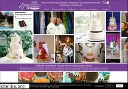 Sites similar to ediblesincredible.com