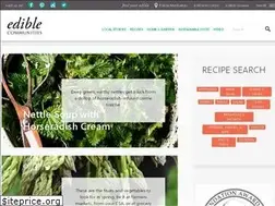 Sites similar to ediblewasatch.com
