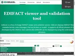 Sites similar to edibrain.com