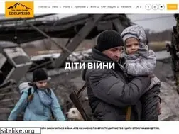 Sites similar to edik-camp.com