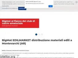 Sites similar to edilmarketfailli.it