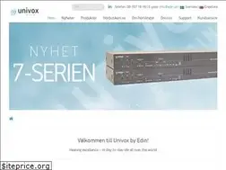 Sites similar to edin.se