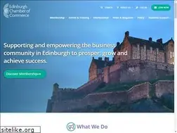 Sites similar to edinburghchamber.co.uk