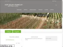 Sites similar to edipguler.com