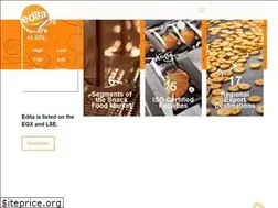 Sites similar to edita.com.eg