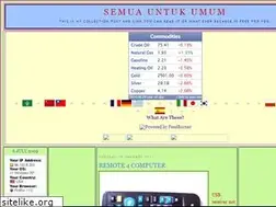 Sites similar to editanku.blogspot.com