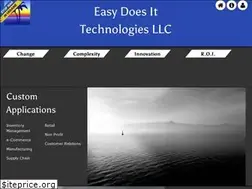 Sites similar to editcorp.com