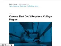 Sites similar to editionanalyst.com