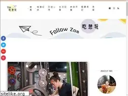 Sites similar to editor-z.com