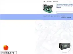 Sites similar to edk.ru