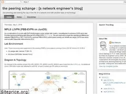 Sites similar to edkimura.blogspot.com