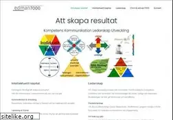 Sites similar to edman7000.se