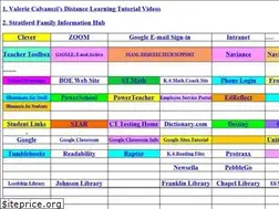 Sites similar to edmolloy.com