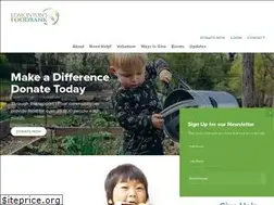 Sites similar to edmontonsfoodbank.com