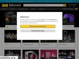 Sites similar to edmundoptics.in