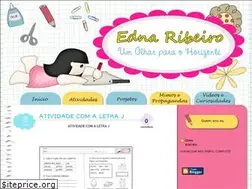 Sites similar to ednarslima.blogspot.com