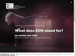 Sites similar to ednetwork.eu