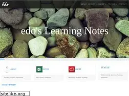 Sites similar to edo.org.tw