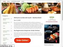 Sites similar to edoichiwethersfield.com