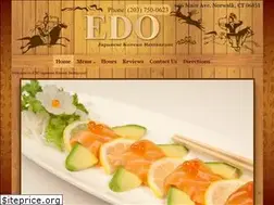 Sites similar to edonorwalk.com