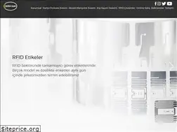 Sites similar to edoxsan.com