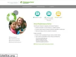 Sites similar to edperformance.com