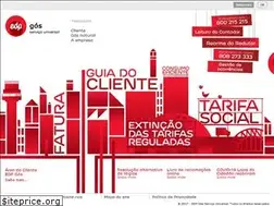 Sites similar to edpgassu.pt