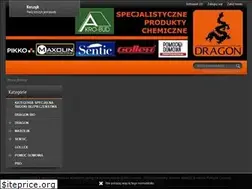 Sites similar to edragon.pl