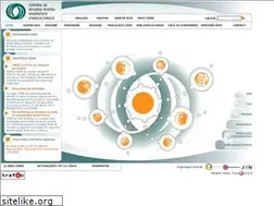 Sites similar to edrc.ro