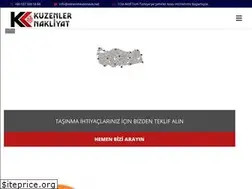 Sites similar to edremitevdeneve.net