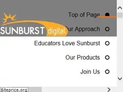 Sites similar to edresources.com