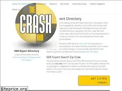 Sites similar to edrexperts.com