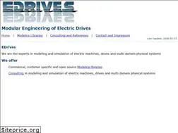 Sites similar to edrives.eu