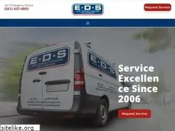 Sites similar to edsairconditioning.com