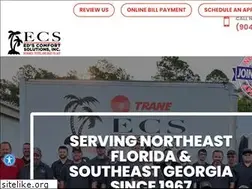 Sites similar to edscomfortsolutions.com