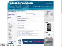 Sites similar to edscuola.org
