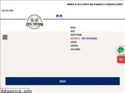 Sites similar to edslakewoodranch.com