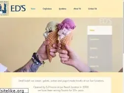 Sites similar to edsrealscoop.com