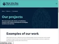 Sites similar to edtalks.org