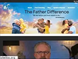 Sites similar to edtandymcglasson.com