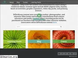 Sites similar to edtechlens.com