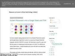 Sites similar to edtechtofu.blogspot.com