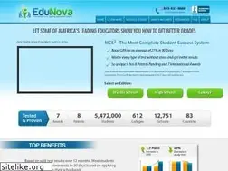 Sites similar to edu-nova.com