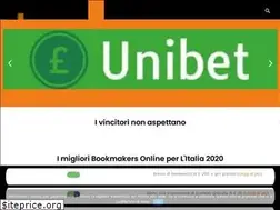 Sites similar to edu2035.org